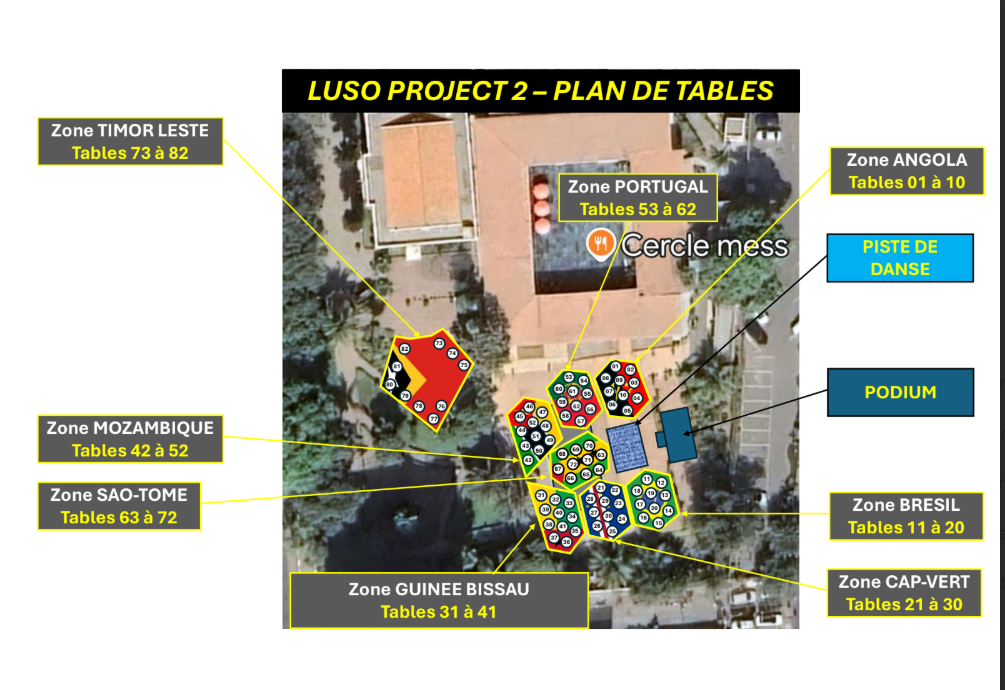 Plan des tables